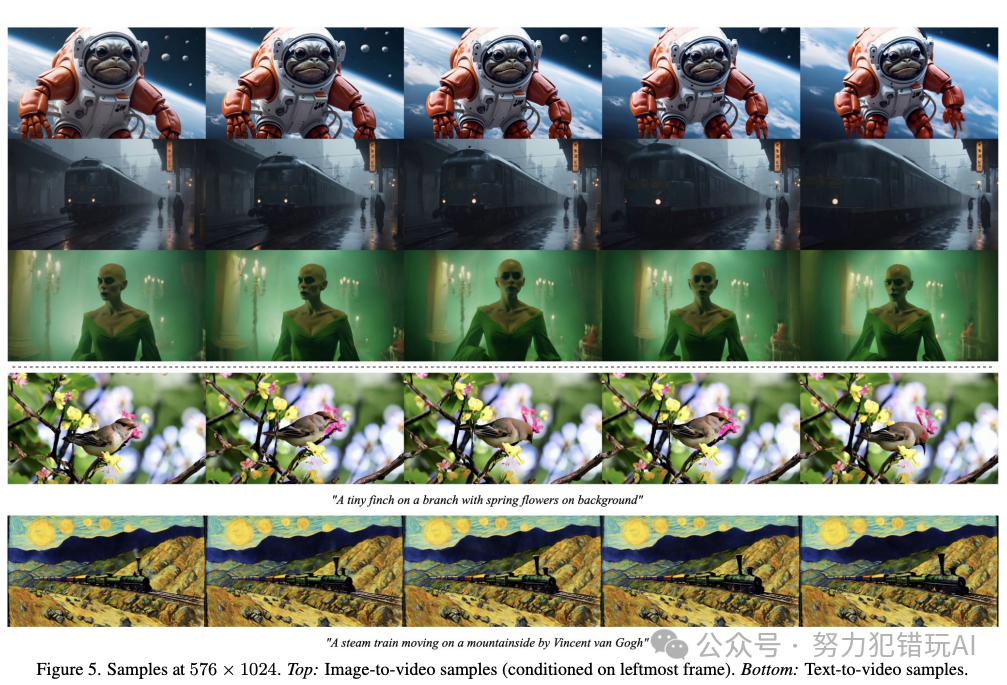 Stable Video Diffusion(SVD)视频生成模型发布 1_1版 Stable Video Diffusion(SVD)视频生成模型发布 1_1版